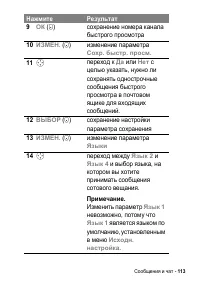 Страница 113