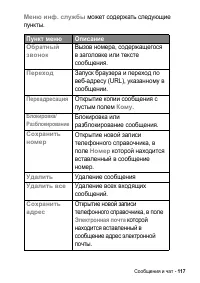 Страница 117
