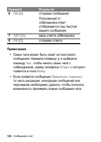 Страница 120
