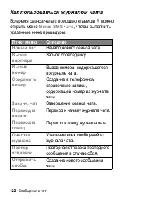 Страница 122