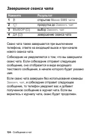 Страница 124