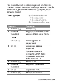 Страница 129