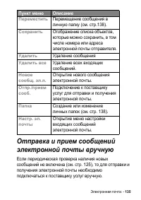 Страница 135