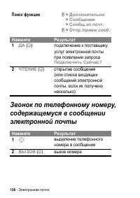 Страница 136
