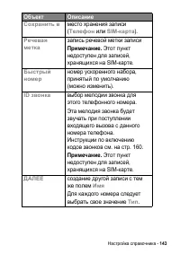Страница 143
