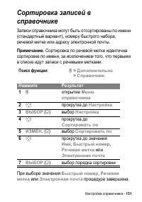 Страница 151
