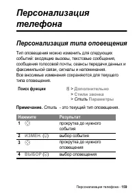 Страница 159