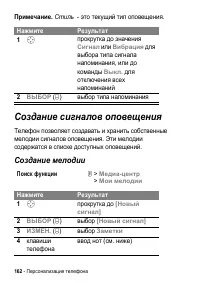 Страница 162