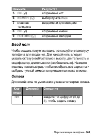Страница 163