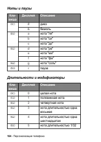Страница 164