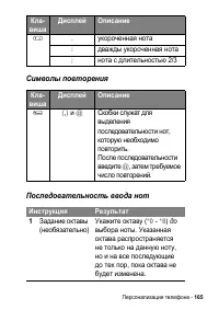 Страница 165