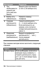 Страница 166