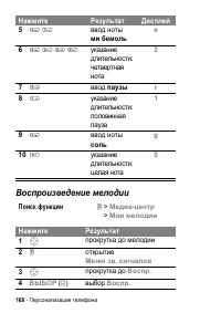 Страница 168