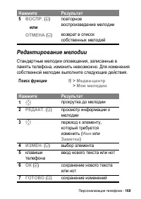 Страница 169