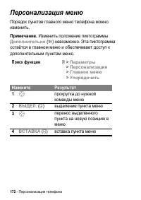 Страница 172