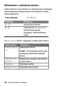 Страница 180
