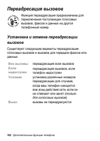 Страница 182