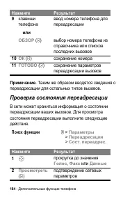 Страница 184