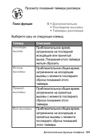 Страница 191