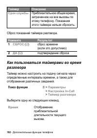 Страница 192