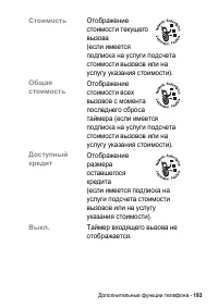 Страница 193