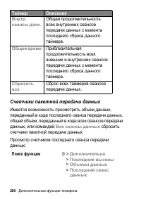 Страница 200