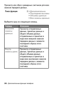 Страница 202