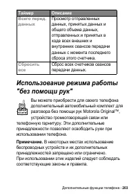 Страница 203