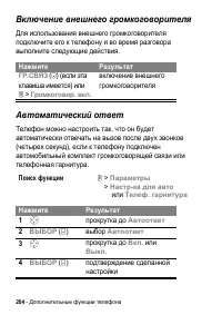 Страница 204
