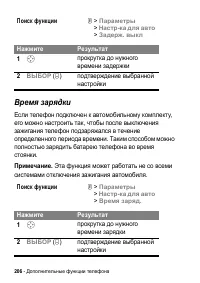 Страница 206