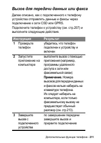 Страница 211
