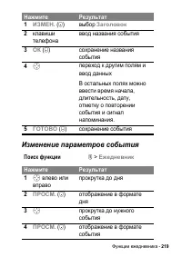 Страница 219
