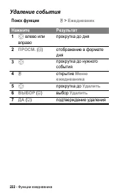 Страница 222