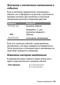 Страница 223