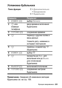 Страница 225