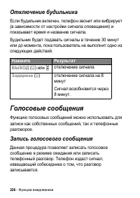 Страница 226