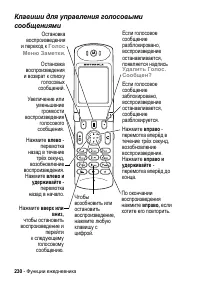 Страница 230