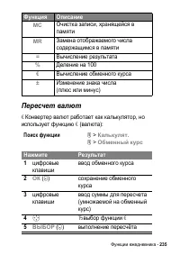 Страница 235