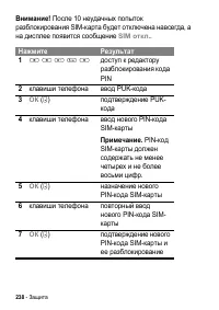 Страница 238