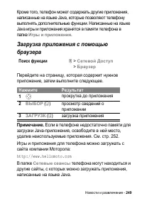 Страница 249
