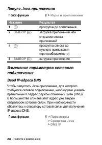 Страница 250