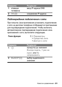 Страница 251