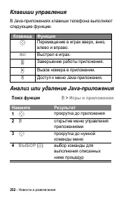 Страница 252