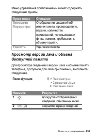 Страница 253