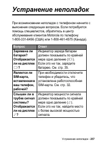 Страница 257