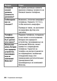 Страница 258