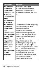 Страница 260