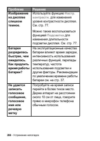 Страница 266
