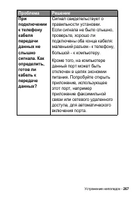 Страница 267