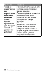 Страница 268